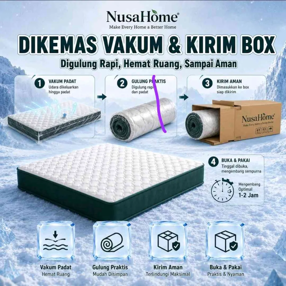Kasur Spring Bed Pocket Spring 20CM Premium Mattress Empuk Nyaman Anti Pegal Cocok untuk Kamar Minimalis Modern