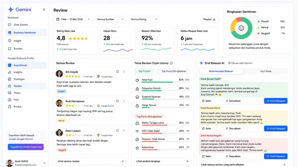 Kelola review pelanggan dengan Gemini