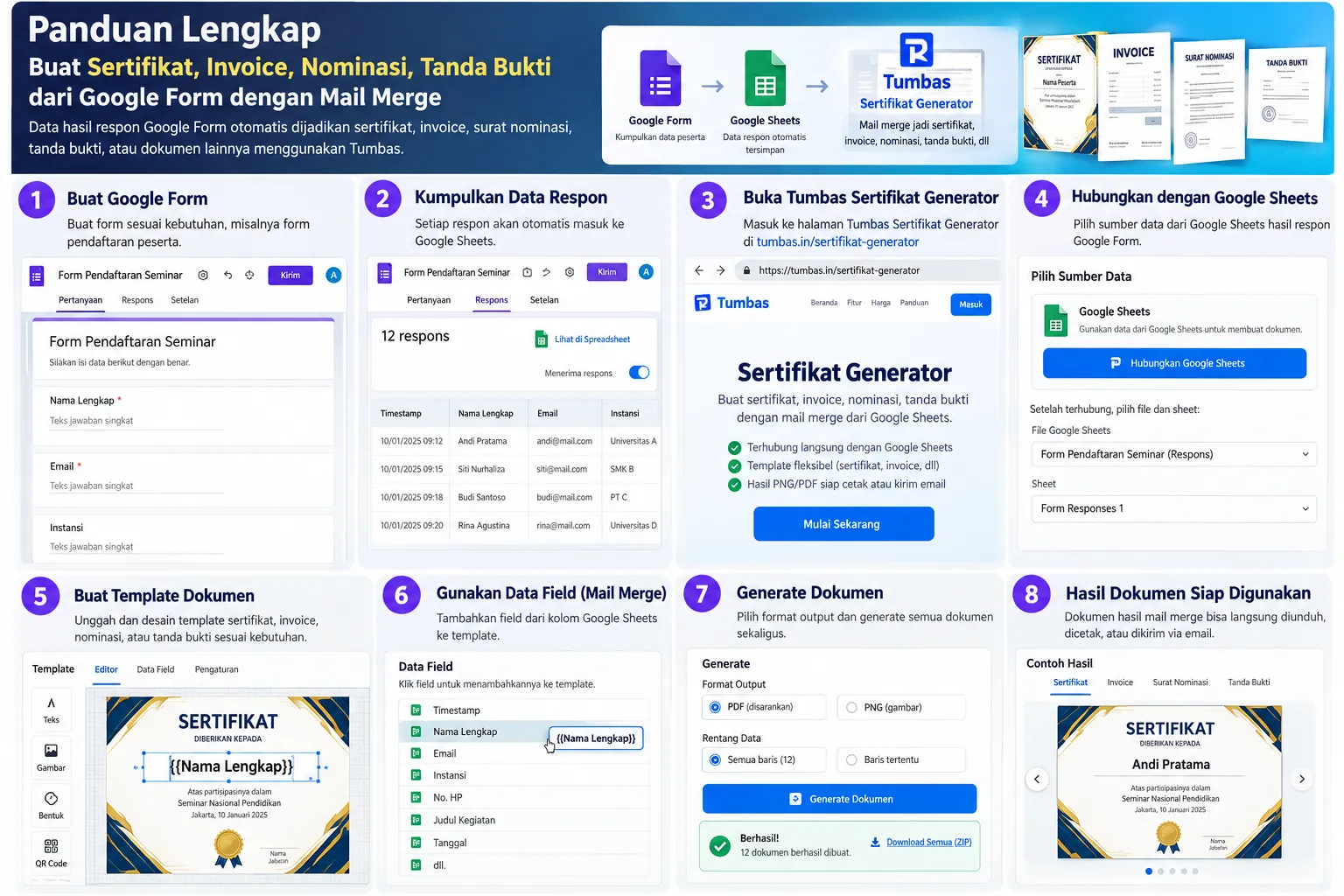 Panduan mail merge respons Google Form menjadi sertifikat invoice nominatif dan tanda bukti dengan Tumbas.in