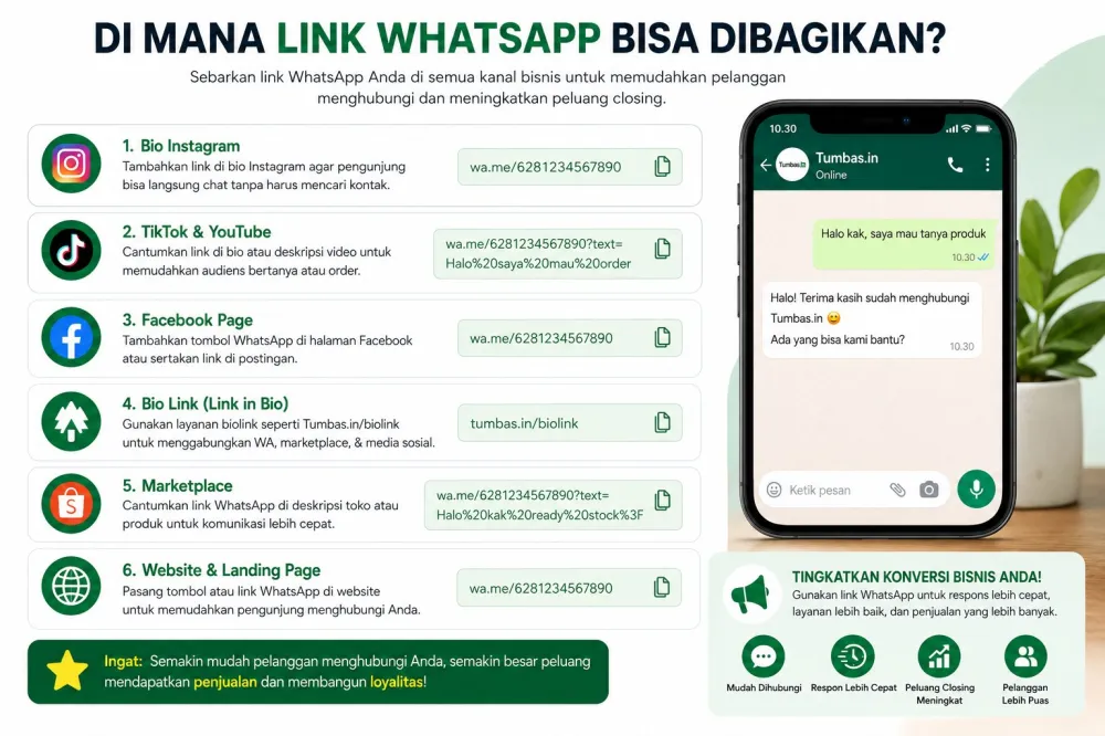 Checklist sebelum membagikan link WhatsApp untuk UMKM