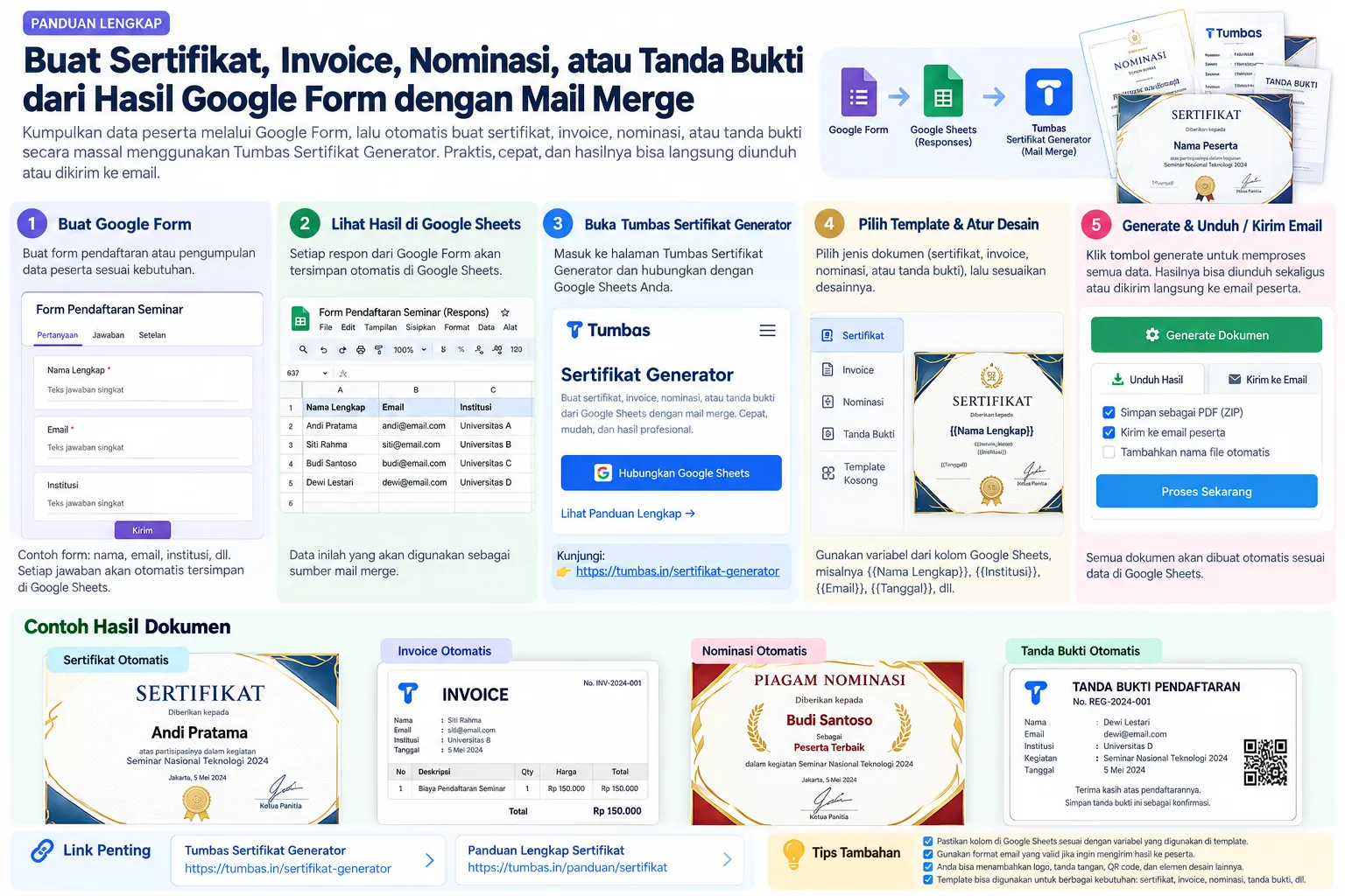 Panduan lengkap mail merge Google Form dan Google Sheets dengan Tumbas Sertifikat Generator