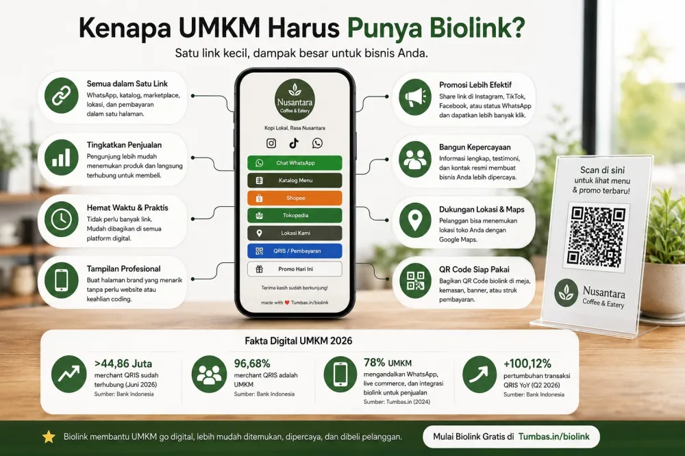 Prinsip optimasi biolink UMKM untuk konversi