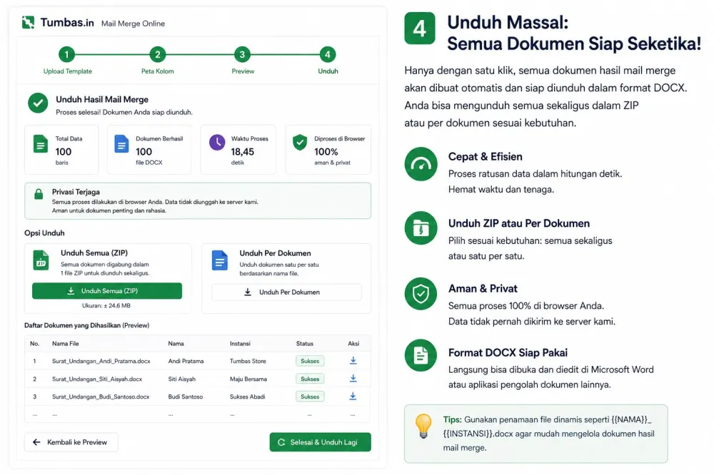 Perbandingan mail merge manual dan mail merge online