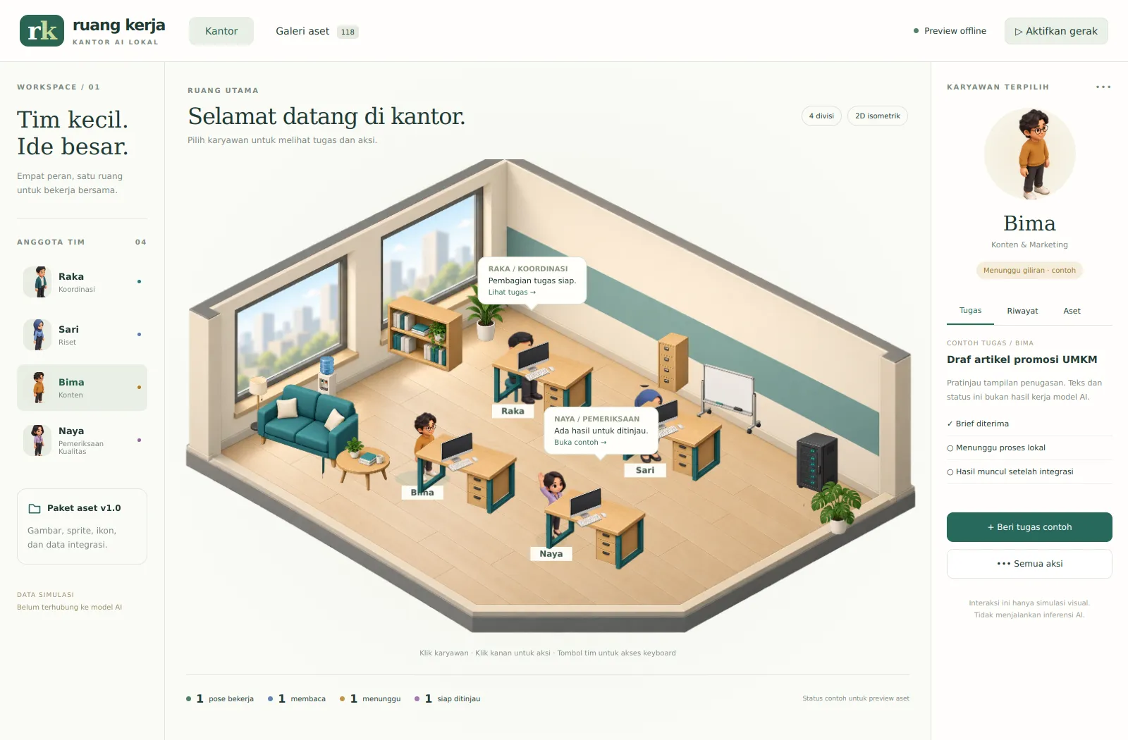 Screenshot demo Ruang Kerja dengan empat karyawan dan panel tugas di sisi kanan