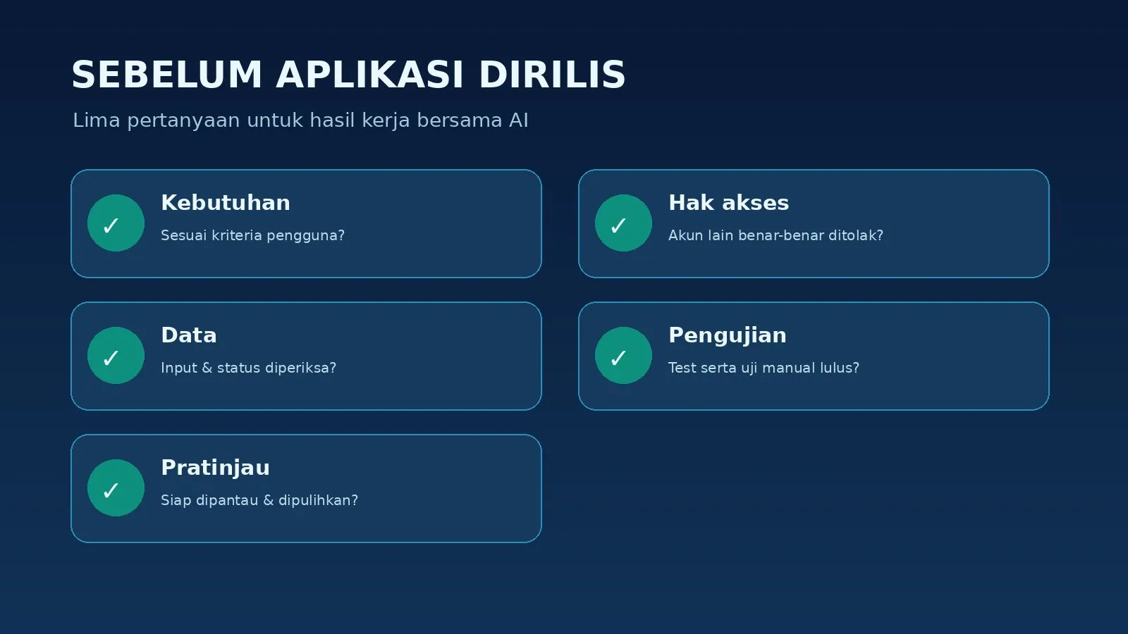 Checklist visual pengujian, otorisasi, data, dan pratinjau sebelum rilis