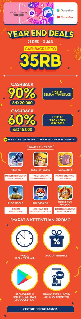 Promo Google Play dengan Shopeepay Hingga 3 Januari 2022
