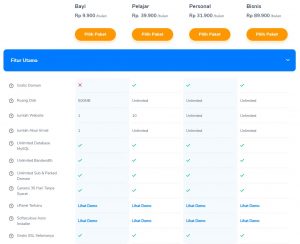 Promo Hosting Unlimited Diskon Hingga 75% + Gratis Domain & SSL - Unlimited Hosting Kini Tersedia Paket 1 Bulan